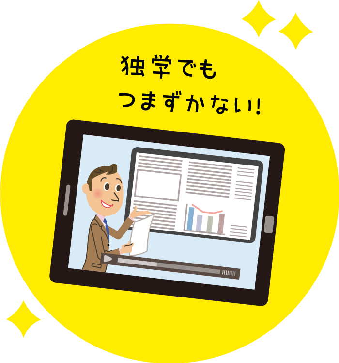 解説動画がポップアップ